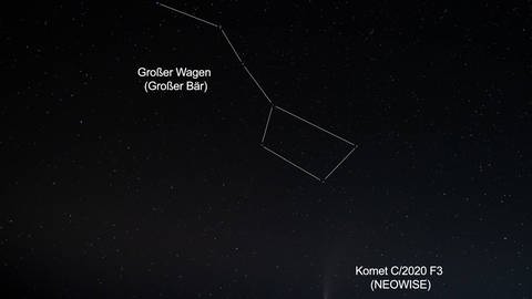 Der Komet Neowise findet sich am nördlichen Nachthimml unterhalb des Sternbildes "Großer Wagen".